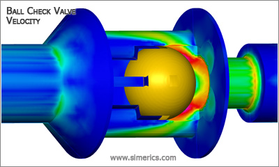 Ball Valve Velocity