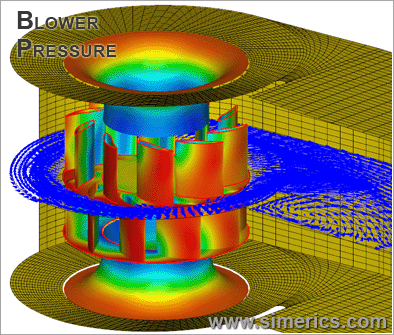 Blower Pressure