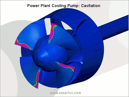 Cooling Pump Cavitation