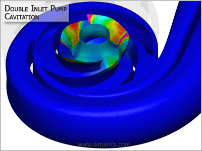 Double Inlet Pump Cavitation