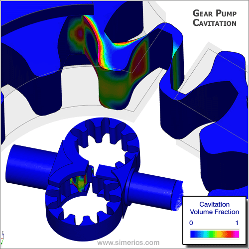 External Gear Pump Template Released External Gear Pump Template Released