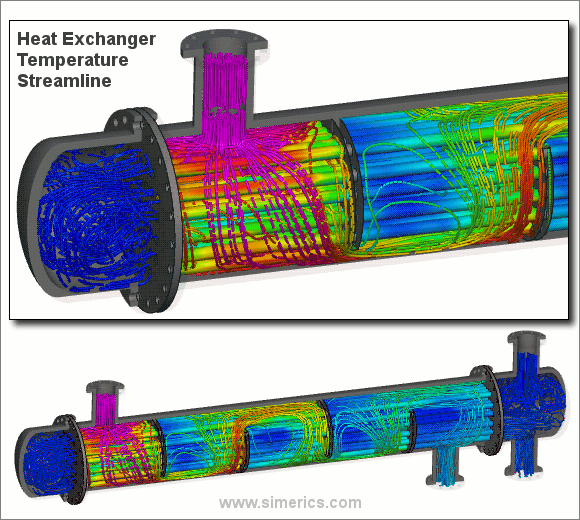 Simulation Gallery Simerics