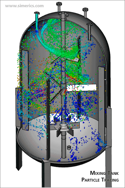 Mixing Tank Particle Tracing