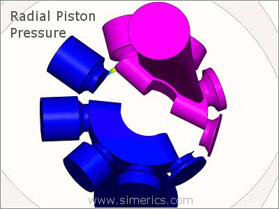 Piston honda animated gif