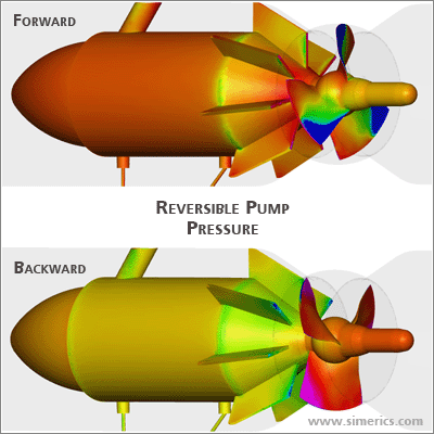 Reversible Pump Pressure
