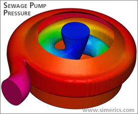 Sewage Pump Pressure