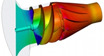 Axial Pump