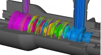 Centrifugal Multi-Stage Pump