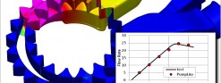 Performance Curve for a Crescent Pump