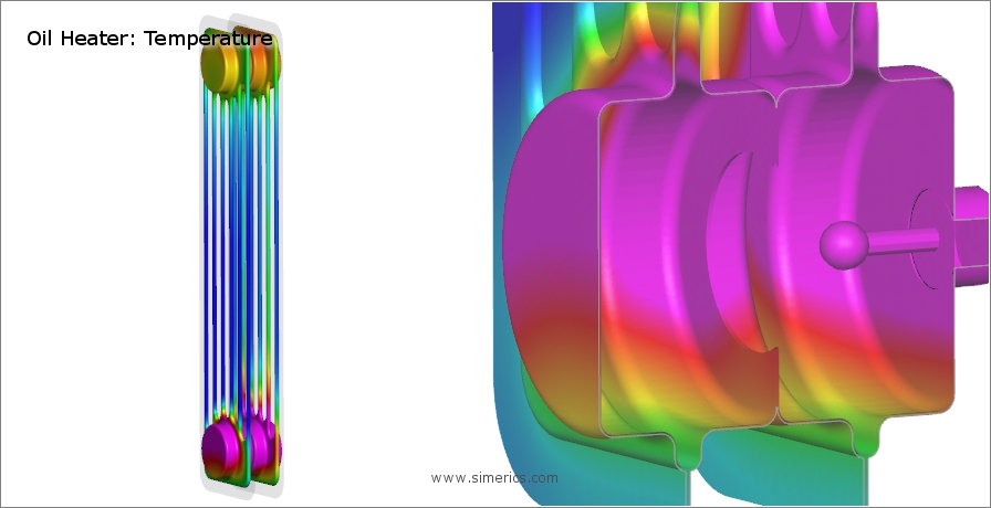 Oil Heater: Temperature