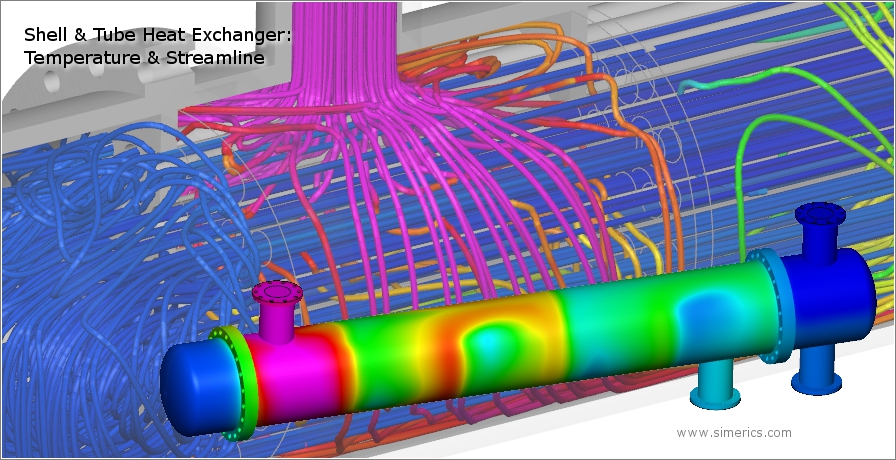 Shell & Tube Heat Exchanger: Temperature & Streamline