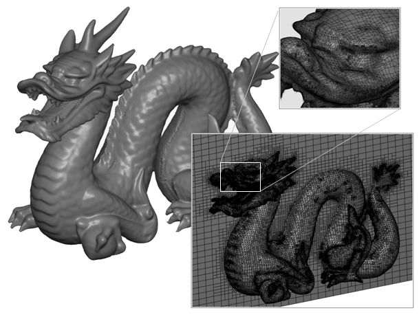 Automated Dragon Mesh