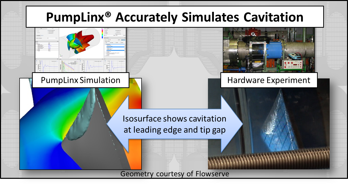 cavitation-comparison