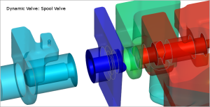 Simerics-valve