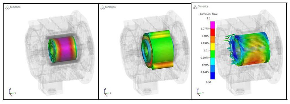 Advancing Electric Motor Thermal Management | Simerics